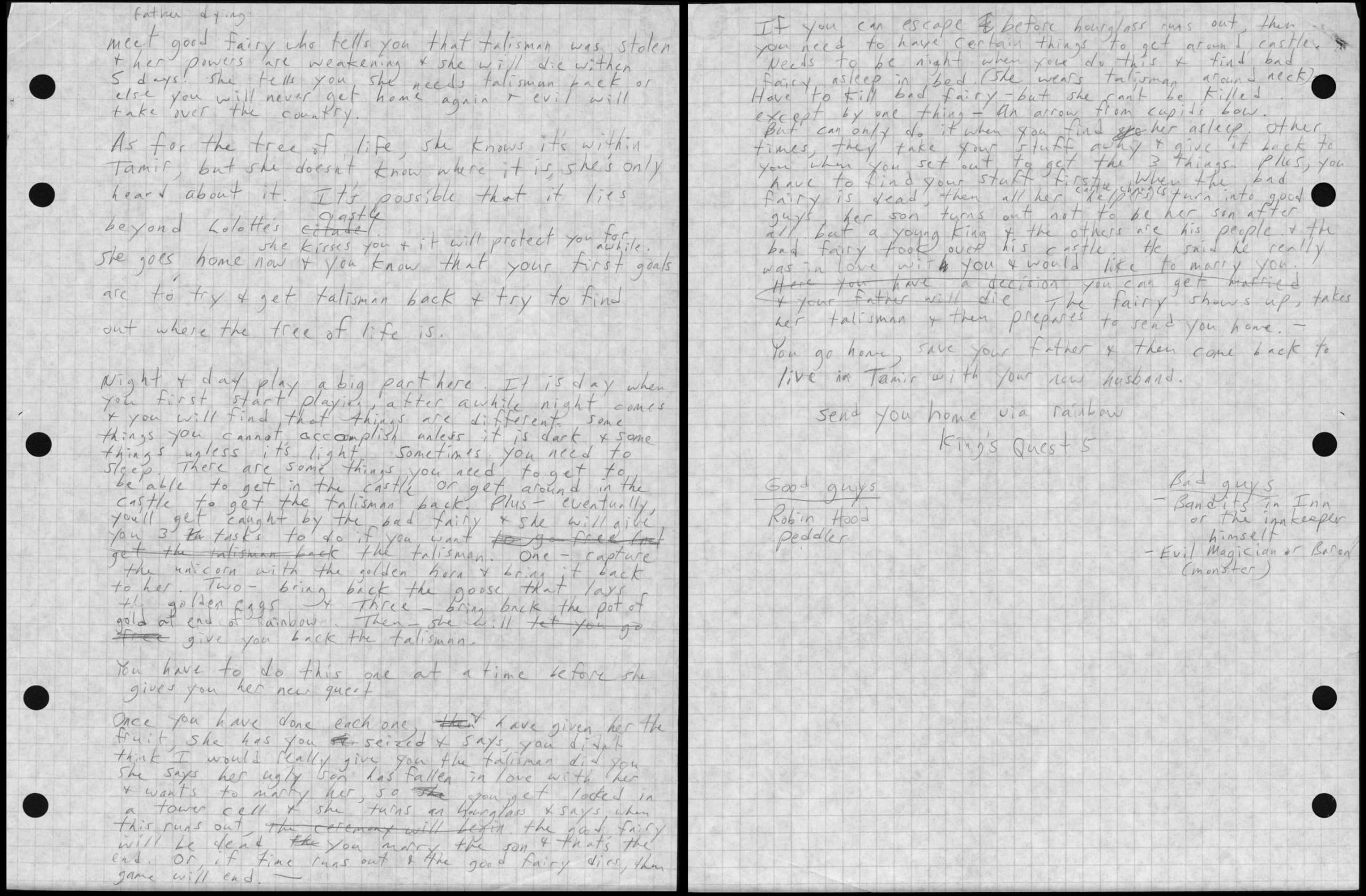 “Many of the items in our donation … were never intended to be seen. For instance, Roberta has always kept secret her design documents for the King’s Quest series. These thick documents, with all of her hand-written notes, have sat on her desk for nearly twenty years.”—Ken Williams (Courtesy of The Strong, Rochester, New York)