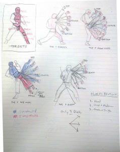 Karateka illustation