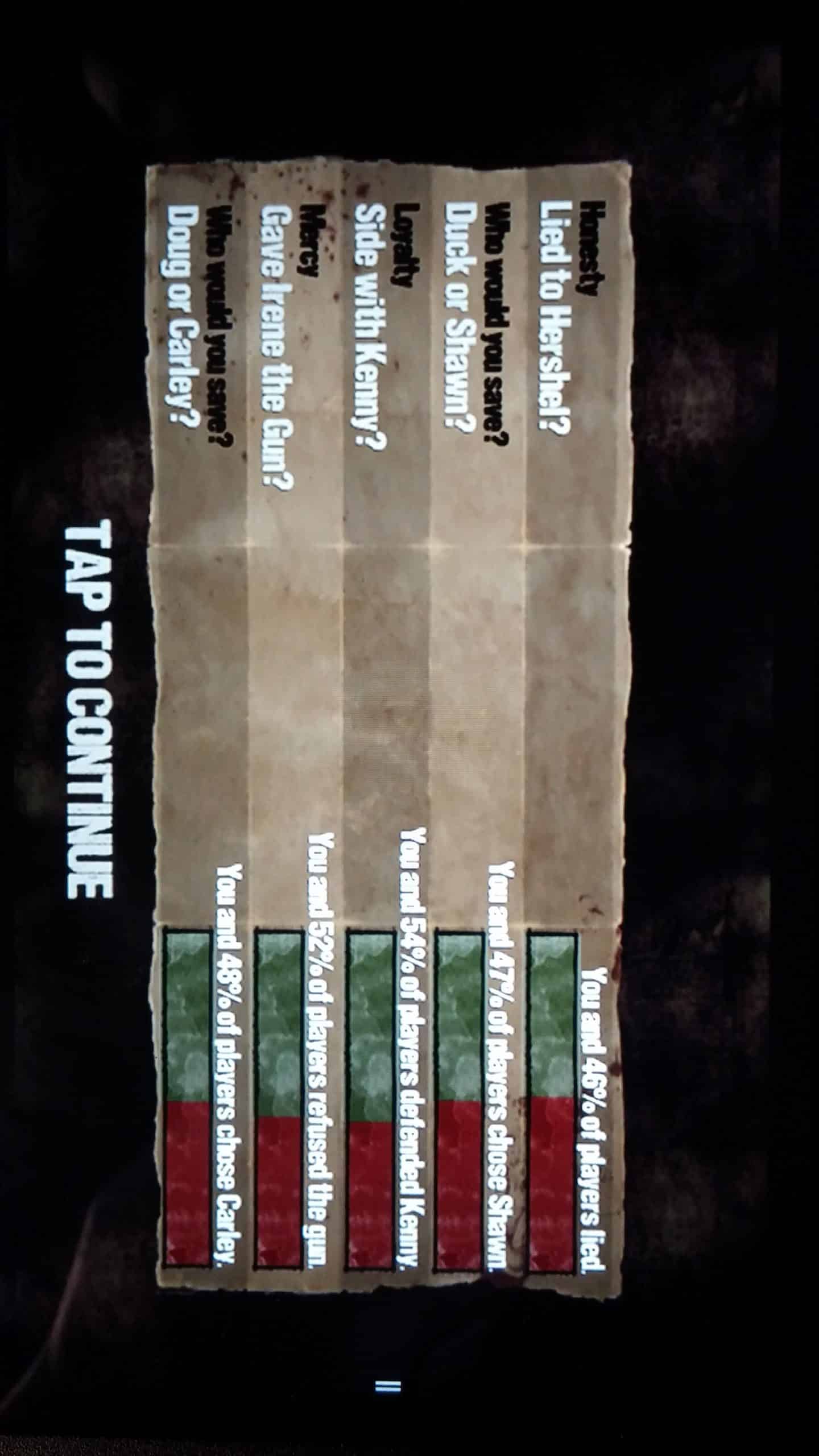 Screen shot the end of episode one of The Walking Dead, The Complete First Season, Courtesy of The Strong, Rochester, NY.