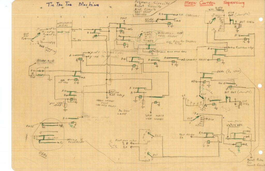 Tic tac toe machine schematic